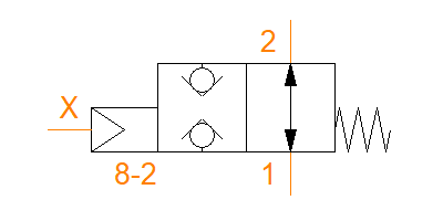 2PB N/O (822270400)